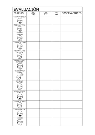 EVALUACIÓN
PRAXIAS
☺ ☺ OBSERVACIONES
SACAR LA LENGUA
TOCAR LA NARIZ
TOCAR EL
PALADAR
LENGUA DE LADO
RELAMER LABIO
INFERIOR
RELAMER LABIO
SUPERIOR
CHASQUEAR LA
LENGUA
LAMER UN
HELADO
LENGUA DENTRO
DE BOCA
CERRAR LA BOCA
ABRIR LA BOCA
SONREIR
 