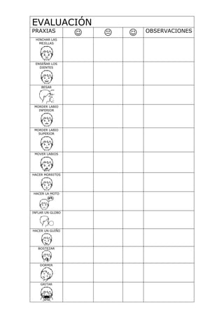 EVALUACIÓN
PRAXIAS
☺ ☺ OBSERVACIONES
HINCHAR LAS
MEJILLAS
ENSEÑAR LOS
DIENTES
BESAR
MORDER LABIO
INFERIOR
MORDER LABIO
SUPERIOR
MOVER LABIOS
HACER MORRITOS
HACER LA MOTO
INFLAR UN GLOBO
HACER UN GUIÑO
BOSTEZAR
DORMIR
GRITAR
 