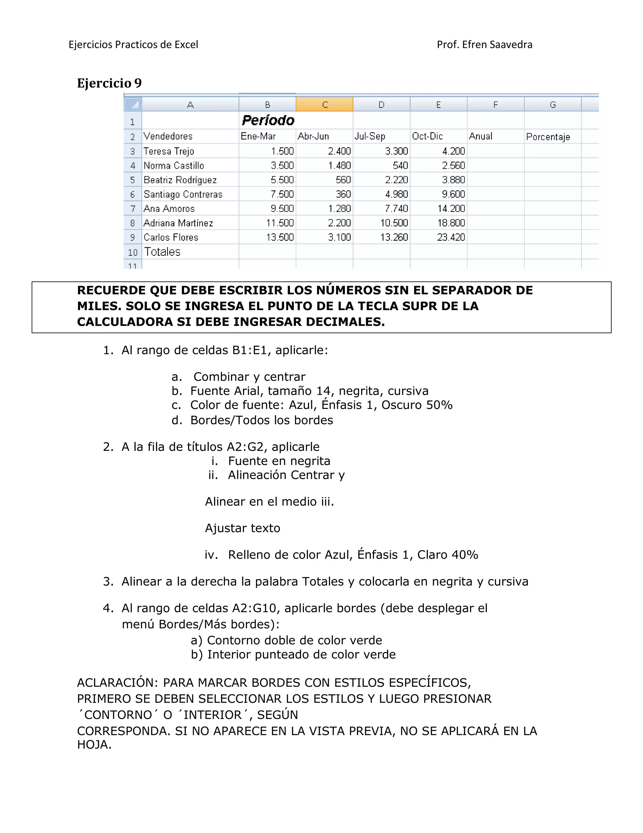 Ejercicios Practicos de Excel Prof. Efren Saavedra
Ejercicio 9
RECUERDE QUE DEBE ESCRIBIR LOS NÚMEROS SIN EL SEPARADOR DE
MILES. SOLO SE INGRESA EL PUNTO DE LA TECLA SUPR DE LA
CALCULADORA SI DEBE INGRESAR DECIMALES.
1. Al rango de celdas B1:E1, aplicarle:
a. Combinar y centrar
b. Fuente Arial, tamaño 14, negrita, cursiva
c. Color de fuente: Azul, Énfasis 1, Oscuro 50%
d. Bordes/Todos los bordes
2. A la fila de títulos A2:G2, aplicarle
i. Fuente en negrita
ii. Alineación Centrar y
Alinear en el medio iii.
Ajustar texto
iv. Relleno de color Azul, Énfasis 1, Claro 40%
3. Alinear a la derecha la palabra Totales y colocarla en negrita y cursiva
4. Al rango de celdas A2:G10, aplicarle bordes (debe desplegar el
menú Bordes/Más bordes):
a) Contorno doble de color verde
b) Interior punteado de color verde
ACLARACIÓN: PARA MARCAR BORDES CON ESTILOS ESPECÍFICOS,
PRIMERO SE DEBEN SELECCIONAR LOS ESTILOS Y LUEGO PRESIONAR
´CONTORNO´ O ´INTERIOR´, SEGÚN
CORRESPONDA. SI NO APARECE EN LA VISTA PREVIA, NO SE APLICARÁ EN LA
HOJA.
 