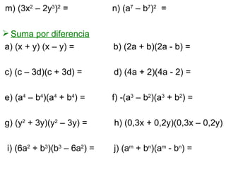m) (3x 2  – 2y 3 ) 2  =  n) (a 7  – b 7 ) 2   = Suma por diferencia a) (x + y) (x – y) =  b) (2a + b)(2a - b) = c) (c – 3d)(c + 3d) =  d) (4a + 2)(4a - 2) = e) (a 4  – b 4 )(a 4  + b 4 ) =  f) -(a 3  – b 2 )(a 3  + b 2 ) = g) (y 2  + 3y)(y 2  – 3y) =  h) (0,3x + 0,2y)(0,3x – 0,2y) i) (6a 2  + b 3 )(b 3  – 6a 2 ) =  j) (a m  + b n )(a m  - b n ) = 