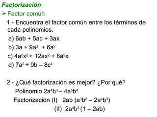 Factorización Factor común 1.- Encuentra el factor común entre los términos de cada polinomios. a) 6ab + 5ac + 3ax  b) 3a + 9a 3   + 6a 2 c) 4a 2 x 2  + 12ax 2  + 8a 2 x d) 7a 2  + 9b – 8c 4 2.- ¿Qué factorización es mejor? ¿Por qué? Polinomio 2a 4 b 3  – 4a 5 b 4 Factorización (I)  2ab (a 3 b 2  – 2a 4 b 3 ) (II)  2a 4 b 3  (1 – 2ab) 
