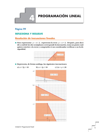 Unidad 4. Programación lineal
1
Página 99
REFLEXIONA Y RESUELVE
Resolución de inecuaciones lineales
■ Para representar y – x Ì 2, representa la recta y – x = 2. Después, para deci-
dir a cuál de los dos semiplanos corresponde la inecuación, toma un punto cual-
quiera exterior a la recta y comprueba si sus coordenadas verifican o no la de-
sigualdad.
■ Representa, de forma análoga, las siguientes inecuaciones:
a) x + 5y > 10 b) x + 2y Ì 16 c) 2x + y Ì 20
1
1
x + 5y > 10
1
a)
b)
c)
1
2x + y Ì 20
2
2
1111
111111
x + 2y Ì 16
y – x Ì 2
1
1
PROGRAMACIÓN LINEAL
4
 