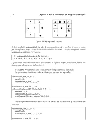 104 Capítulo 6. Estilo y eﬁciencia en programación lógica
c d
a b
e
f g
a b c d
e f
g h
i j
k
Figura 6.1: Ejemplos de mapas
Deﬁnir la relación 
ÓÐÓÖ 
 Ò´·Å¸·Ä ¸¹Ëµ que se veriﬁque si Ë es una lista de pares formados
por una región del mapa Å y uno de los colores de la lista de colores Ä tal que las regiones vecinas
tengan colores distintos. Por ejemplo,
¹ 
ÓÐÓÖ 
 Ò´ ÑÔÐÓ ½¸ ½¸¾¸¿℄¸Ëµº
Ë ¹½¸ ¹¾¸ 
¹¾¸ ¹¿¸ ¹½¸ ¹½¸ ¹¾℄
¿Qué número de colores se necesitan para colorear el segundo mapa? ¿De cuántas formas dis-
tintas puede colorearse con dicho número?
Solución: Presentamos dos deﬁniciones y comparamos su eﬁciencia.
La primera deﬁnición de 
ÓÐÓÖ 
 Ò es por generación y prueba.

ÓÐÓÖ 
 Ò ½´Å¸Ä ¸Ëµ ¹
Ñ Ô ´Å¸Äµ¸

ÓÐÓÖ 
 Ò ½ ÙÜ´Ä¸Ä ¸Ëµº

ÓÐÓÖ 
 Ò ½ ÙÜ´ ℄¸ ¸ ℄µº

ÓÐÓÖ 
 Ò ½ ÙÜ´ Ê¹Î Ä℄¸Ä ¸ Ê¹ Ë℄µ ¹
Ñ Ñ Ö´ ¸Ä µ¸

ÓÐÓÖ 
 Ò ½ ÙÜ´Ä¸Ä ¸Ëµ¸
ÒÓØ´´Ñ Ñ Ö´Ê½¸Îµ¸ Ñ Ñ Ö´Ê½¹ ¸Ëµµµº
En la segunda deﬁnición de 
ÓÐÓÖ 
 Ò se usa un acumulador y se adelanta las
pruebas.

ÓÐÓÖ 
 Ò ¾´Å¸Ä ¸Ëµ ¹
Ñ Ô ´Å¸Äµ¸

ÓÐÓÖ 
 Ò ¾ ÙÜ´Ä¸Ä ¸ ℄¸Ëµº

ÓÐÓÖ 
 Ò ¾ ÙÜ´ ℄¸ ¸Ë¸Ëµº
 
