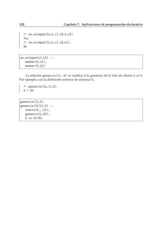 120 Capítulo 7. Aplicaciones de programación declarativa
¹ × ×ÓÐ Ô Ò´ ¸ ¸
℄¸ ¸ ¸ ℄µº
×
¹ × ×ÓÐ Ô Ò´ ¸ ¸
℄¸ ¸ ℄µº
ÆÓ
× ×ÓÐ Ô Ò´Ä½¸Ä¾µ ¹
Ñ Ñ Ö´ ¸Ä½µ¸
Ñ Ñ Ö´ ¸Ä¾µº
La relación Ò Ò
 ´·Ä¸¹ µ se veriﬁca si la ganancia de la lista de ofertas L es .
Por ejemplo, con la deﬁnición anterior de Ó ÖØ ×»¿,
¹ Ò Ò
 ´ ¸
℄¸ µº
¼
Ò Ò
 ´ ℄¸¼µº
Ò Ò
 ´ Ç Ä℄¸ µ ¹
Ó ÖØ ´Ç¸ ¸ ½µ¸
Ò Ò
 ´Ä¸ ¾µ¸
× ½· ¾º
 