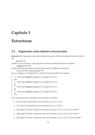Capítulo 3
Estructuras
3.1. Segmentos como objetos estructurados
Ejercicio 3.1 Supongamos que representamos los puntos del plano mediante términos de la for-
ma
ÔÙÒØÓ´ ¸ µ
donde e son números, y los segmentos del plano mediante términos de la forma
× Ñ ÒØÓ´È½¸È¾µ
donde È½ y È¾ son los puntos extremos del segmento. Deﬁnir las relaciones
Ú ÖØ 
 Ð´ Ëµ y ÓÖ ÞÓÒØ Ð´ Ëµ
que se veriﬁquen si el segmento Ë es vertical (resp. horizontal). Por ejemplo,
¹ Ú ÖØ 
 Ð´× Ñ ÒØÓ´ÔÙÒØÓ´½¸¾µ¸ÔÙÒØÓ´½¸¿µµµº
×
¹ Ú ÖØ 
 Ð´× Ñ ÒØÓ´ÔÙÒØÓ´½¸¾µ¸ÔÙÒØÓ´ ¸¾µµµº
ÆÓ
¹ Ú ÖØ 
 Ð´× Ñ ÒØÓ´ÔÙÒØÓ´½¸¾µ¸ÔÙÒØÓ´½¸¿µµµº
ÆÓ
¹ Ú ÖØ 
 Ð´× Ñ ÒØÓ´ÔÙÒØÓ´½¸¾µ¸ÔÙÒØÓ´ ¸¾µµµº
×
Usar el programa para responder a las siguientes cuestiones:
1. ¿Es vertical el segmento que une los puntos ´½¸½µ y ´½¸¾µ?
2. ¿Es vertical el segmento que une los puntos ´½¸½µ y ´¾¸¾µ?
3. ¿Hay algún tal que el segmento que une los puntos ´½¸½µ y ´¾¸ µ sea vertical?
4. ¿Hay algún tal que el segmento que une los puntos ´½¸¾µ y ´ ¸¿µ sea vertical?
5. ¿Hay algún tal que el segmento que une los puntos ´½¸½µ y ´¾¸ µ sea horizontal?
31
 