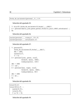 38 Capítulo 3. Estructuras

 Ò 
 Ñ ÒØÓ´Ô Ö×ÓÒ ´ ¸ ¸ µ¸ µº
Solución del apartado 15:
¹ Ó´ µ¸ 
 Ò 
 Ñ ÒØÓ´ ¸ 
 ´ ¸ ¸½ ¾µµº
Ô Ö×ÓÒ ´ Ñ Ö Ó× ¸Ô Ö Þ¸Ô Ö Þ℄¸ 
 ´½¾¸ ÙÒ Ó¸½ ¾µ¸ ×ØÙ ÒØ µ
ÆÓ
Solución del apartado 16:
×Ù Ð Ó´Ô Ö×ÓÒ ´ ¸ ¸ØÖ Ó´ ¸ µµ¸ µº
×Ù Ð Ó´Ô Ö×ÓÒ ´ ¸ ¸ ×ØÙ ÒØ µ¸¼µº
Solución del apartado 17:
¹ Ô Ö×ÓÒ ´ µ¸

 Ò 
 Ñ ÒØÓ´ ¸ 
 ´ ¸ ¸ Óµµ¸
Ó ½ ¸
×Ù Ð Ó´ ¸ µ¸
¾º
Ô Ö×ÓÒ ´ Ó× ¸ Ô Ö Þ¸ ÖÙ Þ℄¸

 ´ ¸ Ñ ÖÞÓ¸ ½ ¿µ¸
ØÖ Ó´Ô ÒØÓÖ¸ ½¾¼µµ
Ó ½ ¿
½¾¼
Ô Ö×ÓÒ ´ Ò ¸ ÐÓÔ Þ¸ ÖÙ Þ℄¸

 ´½¼¸ Ñ ÖÞÓ¸ ½ ¾µ¸
ØÖ Ó´Ñ 
 ¸ ¼µµ
Ó ½ ¾
¼
ÆÓ
Solución del apartado 18:
ØÓØ Ð´ ℄¸¼µº
ØÓØ Ð´ Ä℄¸ µ ¹
×Ù Ð Ó´ ¸ ½µ¸
ØÓØ Ð´Ä¸ ¾µ¸
× ½ · ¾º
Solución del apartado 19:
 