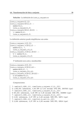 4.8. Transformación de lista a conjunto 59
Solución: La deﬁnición de Ð ×Ø 
ÓÒ ÙÒØÓ es
Ð ×Ø 
ÓÒ ÙÒØÓ´ ℄¸ ℄µº
Ð ×Ø 
ÓÒ ÙÒØÓ´ Ä℄¸ µ ¹
Ñ Ñ Ö´ ¸Äµ¸
Ð ×Ø 
ÓÒ ÙÒØÓ´Ä¸ µº
Ð ×Ø 
ÓÒ ÙÒØÓ´ Ä℄¸ ℄µ ¹
· Ñ Ñ Ö´ ¸Äµ¸
Ð ×Ø 
ÓÒ ÙÒØÓ´Ä¸ µº
La deﬁnición anterior puede simpliﬁcarse con cortes
Ð ×Ø 
ÓÒ ÙÒØÓ ½´ ℄¸ ℄µº
Ð ×Ø 
ÓÒ ÙÒØÓ ½´ Ä℄¸ µ ¹
Ñ Ñ Ö´ ¸Äµ¸ ¸
Ð ×Ø 
ÓÒ ÙÒØÓ ½´Ä¸ µº
Ð ×Ø 
ÓÒ ÙÒØÓ ½´ Ä℄¸ ℄µ ¹
± · Ñ Ñ Ö´ ¸Äµ¸
Ð ×Ø 
ÓÒ ÙÒØÓ ½´Ä¸ µº
3a deﬁnición (con corte y memberchk):
Ð ×Ø 
ÓÒ ÙÒØÓ ¿´ ℄¸ ℄µº
Ð ×Ø 
ÓÒ ÙÒØÓ ¿´ Ä℄¸Ä¾µ ¹
Ñ Ñ Ö
 ´ ¸Äµ¸ ¸
Ð ×Ø 
ÓÒ ÙÒØÓ ¿´Ä¸Ä¾µº
Ð ×Ø 
ÓÒ ÙÒØÓ ¿´ Ä℄¸ Ä¾℄µ ¹
± ÒÓØ´Ñ Ñ Ö´ ¸Äµµ¸
Ð ×Ø 
ÓÒ ÙÒØÓ ¿´Ä¸Ä¾µº
Comparaciones:
¹ ÒÙÑÐ ×Ø´½¸½¼¼¼¸ Ä½µ¸ Ø Ñ ´Ð ×Ø 
ÓÒ ÙÒØÓ ½´ Ä½¸ Ð¾µµº
± ½¸¼¼¿¸¼¼½ Ò Ö Ò
 ×¸ ¼¸ ¼ ÈÍ Ò ¼¸ ½ × 
ÓÒ × ´ ± ÈÍ¸ ¾ ¼ ¼¿ Ä Ô×µ
¹ ÒÙÑÐ ×Ø´½¸½¼¼¼¸ Ä½µ¸ Ø Ñ ´Ð ×Ø 
ÓÒ ÙÒØÓ ¾´ Ä½¸ Ð¾µµº
± ¼½¸ ¼½ Ò Ö Ò
 ×¸ ¼¸¾ ÈÍ Ò ¼¸¾ × 
ÓÒ × ´ ¿± ÈÍ¸ ½ ¾ ¼ Ä Ô×µ
¹ ÒÙÑÐ ×Ø´½¸½¼¼¼¸ Ä½µ¸ Ø Ñ ´Ð ×Ø 
ÓÒ ÙÒØÓ ¿´ Ä½¸ Ð¾µµº
± ¿¸¼¼½ Ò Ö Ò
 ×¸ ¼¸¼ ÈÍ Ò ¼¸¼ × 
ÓÒ × ´ ¼± ÈÍ¸ ¾ ½ Ä Ô×µ
¹ ÒÙÑÐ ×Ø´½¸½¼¼¼¸ Ä½µ¸ Ø Ñ ´Ð ×Ø ØÓ × Ø´ Ä½¸ Ð¾µµº
± ¿¸¼¼ Ò Ö Ò
 ×¸ ¼¸¼ ÈÍ Ò ¼¸¼ × 
ÓÒ × ´ ¿± ÈÍ¸ ¾ ½ Ä Ô×µ
 