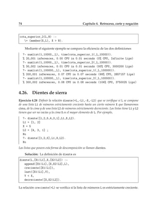 74 Capítulo 4. Retroceso, corte y negación

ÓØ ×ÙÔ Ö ÓÖ ¾´Ä¸Æµ ¹
· ´Ñ Ñ Ö´ ¸Äµ¸ Æµº
Mediante el siguiente ejemplo se compara la eﬁciencia de las dos deﬁniciones
¹ ÒÙÑÐ ×Ø´½¸½¼¼¼¼¸ Äµ¸ Ø Ñ ´
ÓØ ×ÙÔ Ö ÓÖ ½´ Ä¸½¼¼¼¼µµº
± ¾¼¸¼¼½ Ò Ö Ò
 ×¸ ¼º¼¼ ÈÍ Ò ¼º¼½ × 
ÓÒ × ´¼± ÈÍ¸ ÁÒ Ò Ø Ä Ô×µ
¹ ÒÙÑÐ ×Ø´½¸½¼¼¼¼¸ Äµ¸ Ø Ñ ´
ÓØ ×ÙÔ Ö ÓÖ ¾´ Ä¸½¼¼¼¼µµº
± ¿¼¸¼¼¾ Ò Ö Ò
 ×¸ ¼º¼½ ÈÍ Ò ¼º¼½ × 
ÓÒ × ´ ¿± ÈÍ¸ ¿¼¼¼¾¼¼ Ä Ô×µ
¹ ÒÙÑÐ ×Ø´½¸½¼¼¼¼¼¸ Äµ¸ Ø Ñ ´
ÓØ ×ÙÔ Ö ÓÖ ½´ Ä¸½¼¼¼¼¼µµº
± ¾¼¼¸¼¼½ Ò Ö Ò
 ×¸ ¼º¼ ÈÍ Ò ¼º¼ × 
ÓÒ × ´ ± ÈÍ¸ ¾ ½ Ä Ô×µ
¹ ÒÙÑÐ ×Ø´½¸½¼¼¼¼¼¸ Äµ¸ Ø Ñ ´
ÓØ ×ÙÔ Ö ÓÖ ¾´ Ä¸½¼¼¼¼¼µµº
± ¿¼¼¸¼¼¾ Ò Ö Ò
 ×¸ ¼º¼ ÈÍ Ò ¼º¼ × 
ÓÒ × ´½¼ ± ÈÍ¸ ¿ ¼¼¾ Ä Ô×µ
4.26. Dientes de sierra
Ejercicio 4.28 Deﬁnir la relación ÒØ ´·Ä¸¹Ä½¸¹ ¸¹Ä¾µ que se veriﬁque si Ä se compone
de una lista Ä½ de números estrictamente creciente hasta un cierto número que llamaremos
cima, de la cima y de una lista Ä¾ de números estrictamente decreciente. Las listas tiene Ä½ y Ä¾
tienen que ser no vacías y la cima es el mayor elemento de Ä. Por ejemplo,
¹ ÒØ ´ ½¸¾¸ ¸ ¸¿¸½℄¸Ä½¸ ¸Ä¾µº
Ä½ ½¸ ¾℄
Ä¾ ¸ ¿¸ ½℄
ÆÓ
¹ ÒØ ´ ½¸¾¸ ℄¸Ä½¸ ¸Ä¾µº
ÆÓ
Las listas que poseen esta forma de descomposición se llaman dientes.
Solución: La deﬁnición de ÒØ es
ÒØ ´Ä¸ ½ Ä½℄¸ ¸ ¾ Ä¾℄µ ¹
ÔÔ Ò ´ ½ Ä½℄¸ ¸ ¾ Ä¾℄¸Äµ¸

Ö 
 ÒØ ´ ½ Ä½℄µ¸
Ð ×Ø´ ½ Ä½℄¸ µ¸
¸

Ö 
 ÒØ ´ ¸ ¾ Ä¾℄µº
La relación 
Ö 
 ÒØ ´·Äµ se veriﬁca si la lista de números Ä es estrictamente creciente.
 