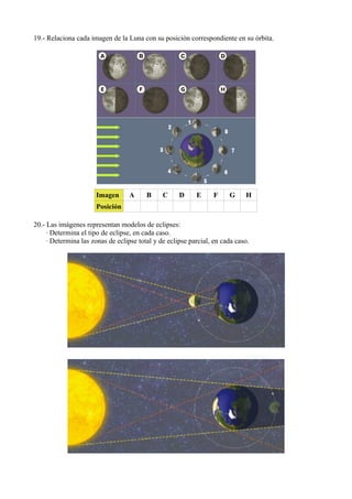 19.- Relaciona cada imagen de la Luna con su posición correspondiente en su órbita.




                      Imagen       A     B     C     D     E     F     G     H
                      Posición

20.- Las imágenes representan modelos de eclipses:
     · Determina el tipo de eclipse, en cada caso.
     · Determina las zonas de eclipse total y de eclipse parcial, en cada caso.
 