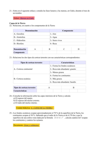 21.- Entra en el siguiente enlace y estudia las fases lunares y las mareas, en Cádiz, durante el mes de
     noviembre.

     Enlace: Mareas en Cádiz

Capas de la Tierra
22.- Relaciona, en cuanto a los componentes de la Tierra:

                      Denominación                                      Componente
     A.- Geosfera                                     1.- Aire
     B.- Atmósfera                                    2.- Agua
     C.- Hidrosfera                                   3.- Seres vivos
     D.- Biosfera                                     4.- Roca

     Denominación               A                 B                      C              D
     Componente

23.- Relaciona los dos tipos de corteza terrestre con sus características correspondientes:

              Tipos de corteza terrestre                            Características
                                                      1.- Forma los fondos oceánicos
     A.- Corteza continental                          2.- Roca más abundante: granito
                                                      3.- Menos gruesa
                                                      4.- Forma los continentes
     B.- Corteza oceánica                             5.- Más gruesa
                                                      6.- Roca más abundante: basalto

     Tipos de corteza terrestre                   A                               B
     Características

24.- Consulta la información sobre las capas interiores de la Tierra y calcula:
     a) El espesor del manto.
     b) El espesor del núcleo externo.
     c) El radio del núcleo interno.

        Unidad didáctica: 4.- CAPAS DE LA TIERRA

25.- Los fondos oceánicos ocupan aproximadamente el 70 % de la superficie de la Tierra, los
     continentes ocupan el 30 %. Sabiendo que el radio de la Tierra es de 6.378 km y que la
     superficie de una esfera viene dada por la fórmula S=4 · · r 2 , calcula cuántos km2 ocupan
     los continentes y cuántos los océanos.

     Documento: Áreas y volúmenes
 