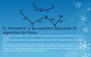 v1
a2
v3
a3
v2
v4
a15
v5
a17
v6
a19
v7
a20
v8
k) Demostrar si es euleriano aplicando el
algoritmo de Fleury
Si el grafo es euleriano a partir de un vértice cualquiera de G se puede construir una
cadena
simple de manera que no se repitan las aristas y no se elijan aristas de corte a no ser que
no
se encuentre otra alternativa, al haber agotado las aristas decimos que tenemos un tour
euleriano. Luego de experimentar en repetidas ocasiones el recorrido del grafo sin repetir
aristas, no ha sido posible encontrar un camino euleriano donde no se repitan aristas, por
lo tanto no se cumple que el Grafo sea Euleriano.
 