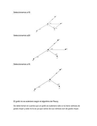 Seleccionamos a18
Seleccionamos a20
Seleccionamos a16
El grafo no es euleriano según el algoritmo de Fleury.
Se debe tomar en cuenta que un grafo es euleriano sólo si no tiene vértices de
grado impar y este no lo es ya que varios de sus vértices son de grado impar.
 