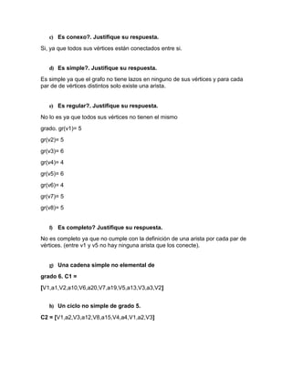 c) Es conexo?. Justifique su respuesta.
Si, ya que todos sus vértices están conectados entre si.
d) Es simple?. Justifique su respuesta.
Es simple ya que el grafo no tiene lazos en ninguno de sus vértices y para cada
par de de vértices distintos solo existe una arista.
e) Es regular?. Justifique su respuesta.
No lo es ya que todos sus vértices no tienen el mismo
grado. gr(v1)= 5
gr(v2)= 5
gr(v3)= 6
gr(v4)= 4
gr(v5)= 6
gr(v6)= 4
gr(v7)= 5
gr(v8)= 5
f) Es completo? Justifique su respuesta.
No es completo ya que no cumple con la definición de una arista por cada par de
vértices. (entre v1 y v5 no hay ninguna arista que los conecte).
g) Una cadena simple no elemental de
grado 6. C1 =
[V1,a1,V2,a10,V6,a20,V7,a19,V5,a13,V3,a3,V2]
h) Un ciclo no simple de grado 5.
C2 = [V1,a2,V3,a12,V8,a15,V4,a4,V1,a2,V3]
 