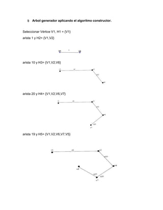 i) Arbol generador aplicando el algoritmo constructor.
Seleccionar Vértice V1, H1 = {V1}
arista 1 y H2= {V1,V2}
arista 10 y H3= {V1,V2,V6}
arista 20 y H4= {V1,V2,V6,V7}
arista 19 y H5= {V1,V2,V6,V7,V5}
 