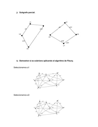 j) Subgrafo parcial.
k) Demostrar si es euleriano aplicando el algoritmo de Fleury.
Seleccionamos a1
Seleccionamos a3
 