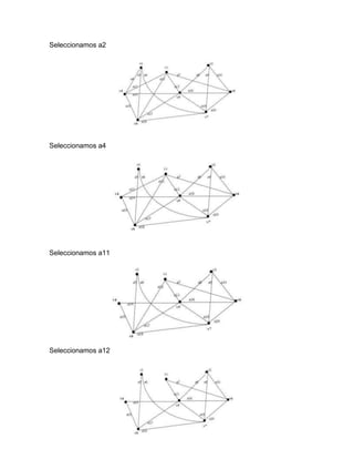 Seleccionamos a2
Seleccionamos a4
Seleccionamos a11
Seleccionamos a12
 