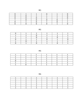 MC:

0   1   1         0   1   0
0   0   1         1   1   0
0   0   0         1   1   0
1   0   0         0   0   1
0   1   0         1   0   1
0   0   0         0   1   0


            M2:

0   1   1         1   1   1
1   1   0         1   1   1
1   1   0         1   0   1
0   1   1         0   1   0
1   0   1         1   1   1
0   1   0         1   0   1



            M3:

1   1   1         1   1   1
1   1   1         1   1   1
1   1   1         1   1   1
0   1   1         1   1   1
1   1   1         1   1   1
1   0   1         1   1   1




            M4:

1   1   1         1   1   1
1   1   1         1   1   1
1   1   1         1   1   1
1   1   1         1   1   1
1   1   1         1   1   1
1   1   1         1   1   1
 