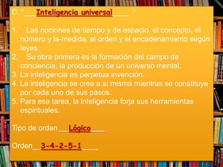 C. “___Inteligencia universal____ “

1.   Las nociones de tiempo y de espacio, el concepto, el
   número y la-medida, el orden y el encadenamiento según
   leyes.
2. Su obra primera es la formación del campo de
   conciencia, la producción de un universo mental.
3. La inteligencia es perpetua invención.
4. La inteligencia se crea a sí misma mientras se constituye
   por cada uno de sus pasos.
5. Para esa tarea, la inteligencia forja sus herramientas
   espirituales.

Tipo de orden __Lógico___

Orden__3-4-2-5-1____
 