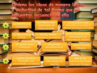Los diarios más             Los periódicos se han
La República y
                      importantes de           convertido en un medio de
 el comercio                                 información masiva en el país.
                      tiraje nacional

La educación en         Niveles: inicial,         En la secundaria una
    el Perú          primaria y secundaria          modalidad es la
                                                  educación de adultos
   El “boom” de la             Los grandes             Gabriel García
      Literatura             narradores de la            Márquez
  latinoamericana.         Literatura Universal


   España, durante el        La UNMSM es la              Una de las
     Virreinato, creó         más antigua de        primeras facultades
universidades en América         América             fue la de Teología
 