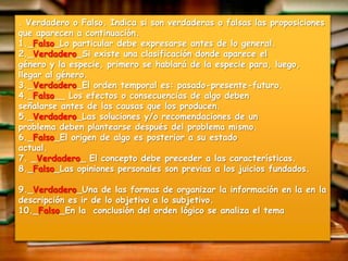 . Verdadero o Falso. Indica si son verdaderas o falsas las proposiciones
que aparecen a continuación.
1._Falso_Lo particular debe expresarse antes de lo general.
2._Verdadero_Si existe una clasificación donde aparece el
género y la especie, primero se hablará de la especie para, luego,
llegar al género.
3._Verdadero_El orden temporal es: pasado-presente-futuro.
4._Falso__ Los efectos o consecuencias de algo deben
señalarse antes de las causas que los producen.
5._Verdadero_Las soluciones y/o recomendaciones de un
problema deben plantearse después del problema mismo.
6._Falso_El origen de algo es posterior a su estado
actual.
7. _Verdadero_ El concepto debe preceder a las características.
8._Falso_Las opiniones personales son previas a los juicios fundados.

9._Verdadero_Una de las formas de organizar la información en la en la
descripción es ir de lo objetivo a lo subjetivo.
10._Falso_En la conclusión del orden lógico se analiza el tema
 