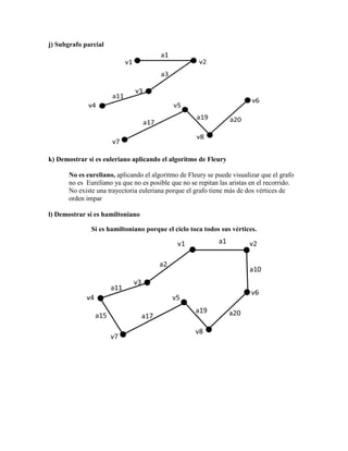 j) Subgrafo parcial




k) Demostrar si es euleriano aplicando el algoritmo de Fleury

       No es eureliano, aplicando el algoritmo de Fleury se puede visualizar que el grafo
       no es Eureliano ya que no es posible que no se repitan las aristas en el recorrido.
       No existe una trayectoria euleriana porque el grafo tiene más de dos vértices de
       orden impar

l) Demostrar si es hamiltoniano

               Si es hamiltoniano porque el ciclo toca todos sus vértices.
 