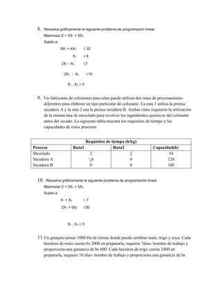 Ejercicios propuestos metodo grafico