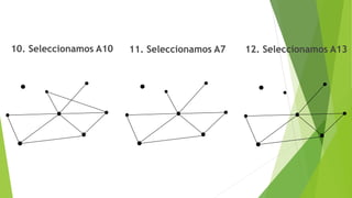 12. Seleccionamos A1311. Seleccionamos A710. Seleccionamos A10
 