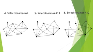 5. Seleccionamos A11 6. Seleccionamos A124. Seleccionamos A4
 