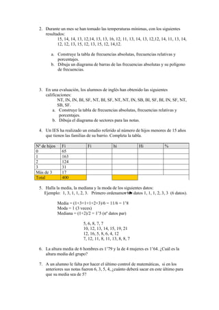 2. Durante un mes se han tomado las temperaturas mínimas, con los siguientes
    resultados:
           15, 14, 14, 13, 12,14, 13, 13, 16, 12, 11, 13, 14, 13, 12,12, 14, 11, 13, 14,
           12, 12, 13, 15, 12, 13, 15, 12, 14,12.

        a. Construye la tabla de frecuencias absolutas, frecuencias relativas y
           porcentajes.
        b. Dibuja un diagrama de barras de las frecuencias absolutas y su polígono
           de frecuencias.



 3. En una evaluación, los alumnos de inglés han obtenido las siguientes
    calificaciones:
           NT, IN, IN, BI, SF, NT, BI, SF, NT, NT, IN, SB, BI, SF, BI, IN, SF, NT,
           SB, SF.
        a. Construye la tabla de frecuencias absolutas, frecuencias relativas y
            porcentajes.
        b. Dibuja el diagrama de sectores para las notas.

 4. Un IES ha realizado un estudio referido al número de hijos menores de 15 años
    que tienen las familias de su barrio. Completa la tabla.

Nº de hijos     Fi            Fi             hi            Hi              %
0               65
1               163
2               124
3               31
Más de 3        17
Total           400

 5. Halla la media, la mediana y la moda de los siguientes datos:
    Ejemplo: 1, 3, 1, 1, 2, 3. Primero ordenamos los datos 1, 1, 1, 2, 3, 3 (6 datos).

              Media = (1+3+1+1+2+3)/6 = 11/6 = 1’8
              Moda = 1 (3 veces)
              Mediana = (1+2)/2 = 1’5 (nº datos par)

                           5, 6, 8, 7, 7
                           10, 12, 13, 14, 15, 19, 21
                           12, 16, 5, 8, 6, 4, 12
                           7, 12, 11, 8, 11, 13, 8, 8, 7

 6. La altura media de 6 hombres es 1’79 y la de 4 mujeres es 1’64. ¿Cuál es la
    altura media del grupo?

 7. A un alumno le falta por hacer el último control de matemáticas, si en los
    anteriores sus notas fueron 6, 3, 5, 4, ¿cuánto deberá sacar en este último para
    que su media sea de 5?
 