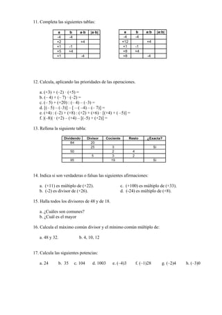 11. Completa las siguientes tablas:




12. Calcula, aplicando las prioridades de las operaciones.

   a. (+3) + (–2) · (+5) =
   b. (– 4) + (– 7) · (–2) =
   c. (– 5) + (+20) : (– 4) – (–3) =
   d. [(– 5) – (–3)] – [ – ( –4) – (– 7)] =
   e. (+4) : (–2) + (+8) : (+2) + (+6) · [(+4) + ( –5)] =
   f. |(–8)| · (+2) – (+4) – [(–5) + (+2)] =

13. Rellena la siguiente tabla:




14. Indica si son verdaderas o falsas las siguientes afirmaciones:

   a. (+11) es múltiplo de (+22).                  c. (+100) es múltiplo de (+33).
   b. (-2) es divisor de (+26).                    d. (-24) es múltiplo de (+8).

15. Halla todos los divisores de 48 y de 18.

   a. ¿Cuáles son comunes?
   b. ¿Cuál es el mayor

16. Calcula el máximo común divisor y el mínimo común múltiplo de:

   a. 48 y 32.             b. 4, 10, 12


17. Calcula las siguientes potencias:

   a. 24         b. 35   c. 104   d. 1003      e. (–4)3     f. (–1)28    g. (–2)4    h. (–3)0
 