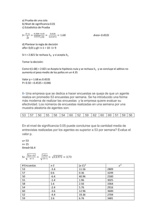 a) Prueba de una cola
b) Nivel de significancia 0.01
c) Estadistico de Prueba

t=                                                              Area= 0.4535


d) Plantear la regla de decisión
alfa= 0,01 y gl= n-1 = 10- 1= 9

Si t > 2.821 Se rechaza    y si acepta

Tomar la decisión:

Como t(1.68) > 2.821 se Acepta la hipótesis nula y se rechaza        y se concluye el aditivo no
aumenta el peso medio de los pollos en un 4.35

Valor p = 1.68 es 0.4535
P= 0.50 – 0.4535 = 0.046


6- Una empresa que se dedica a hacer encuestas se queja de que un agente
realiza en promedio 53 encuestas por semana. Se ha introducido una forma
más moderna de realizar las encuestas y la empresa quiere evaluar su
efectividad. Los números de encuestas realizadas en una semana por una
muestra aleatoria de agentes son:

53     57     50     55     58     54    60    52     59        62     60     60    51    59       56


En el nivel de significancia 0.05 puede concluirse que la cantidad media de
entrevistas realizadas por los agentes es superior a 53 por semana? Evalue el
valor p.

u= 53
n= 15
Xmed=56.4


S=

# Encuestas               x-                    (x-
53                        -3.4                  11.56                        2809
57                        0.6                   0.36                         3249
50                        -6.4                  40.96                        2500
55                        -1.4                  1.96                         3025
58                        1.6                   2.56                         3364
54                        -2.4                  5.76                         2916
60                        -3.6                  12.96                        3600
52                        -4.4                  19.36                        2704
59                        2.6                   6.76                         3481
 