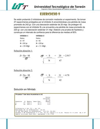 Universidad Tecnológica de Torreón
Organismo Público Descentralizado del Gobierno de Coahuila

Ejercicio 9
Se están probando 2 inhibidores de corrosión mediante un experimento. Se toman
47 especímenes protegidos por el inhibidor A encontrándose una pérdida de masa
promedio de 242 gr. Con una desviación estándar de 20 mlgr. Se protegen 42
especímenes con el inhibidor B y se encuentra una pérdida de masa promedio de
220 gr; con una desviación estándar 31 mlgr. Elabore una prueba de hipótesis y
construya un intervalo de confianza para la diferencia de medias al 95%
Inhibidor 1
Datos:
n = 47
X = 242 gr.

Inhibidor 2
Datos:
n = 42
X = 220 gr.

mlgr.

mlgr.

Solución aleación 1:
Z= Xo - M

= S

=

N

20 = 2.917
47

Solución aleación 2:
Z= Xo - M

= S
N

Solución en Minitab:

=

31 = 4.78
42

 