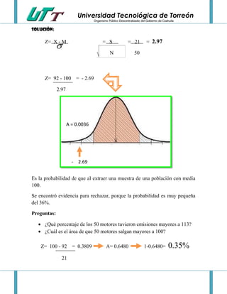Universidad Tecnológica de Torreón
Organismo Público Descentralizado del Gobierno de Coahuila

Solución:

Z= X - M

= S

= 21

N

= 2.97

50

Z= 92 - 100 = - 2.69
2.97



A = 0.0036

- 2.69
Es la probabilidad de que al extraer una muestra de una población con media
100.
Se encontró evidencia para rechazar, porque la probabilidad es muy pequeña
del 36%.
Preguntas:
 ¿Qué porcentaje de los 50 motores tuvieron emisiones mayores a 113?
 ¿Cuál es el área de que 50 motores salgan mayores a 100?
Z= 100 - 92 = 0.3809
21

A= 0.6480

1-0.6480=

0.35%

 
