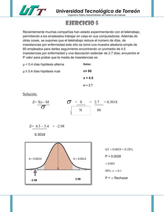 Universidad Tecnológica de Torreón
Organismo Público Descentralizado del Gobierno de Coahuila

Ejercicio 5
Recientemente muchas compañías han estado experimentando con el teletrabajo,
permitiendo a los empleados trabajar en casa en sus computadoras. Además de
otras cosas, se supones que el teletrabajo reduce el número de días, de
inasistencias por enfermedad este año se tomó una muestra aleatoria simple de
80 empleados para darles seguimiento encontrando un promedio de 4.5
inasistencias por enfermedad y una desviación estándar de 2.7 días; encuentra el
P valor para probar que la media de inasistencias es
µ < 5.4 días hipótesis alterna

Datos:

µ ≥ 5.4 días hipótesis nula

n= 80



x = 4.5





Solución:
Z= Xo - M

= S
N

= 2.7

= 0.3018

80

Z= 4.5 – 5.4 = -2.98
0.3018




≈
A = 0.0014

A = 0.0014

P = 0.0028












-2.98

2.98

P <  Rechazar

 