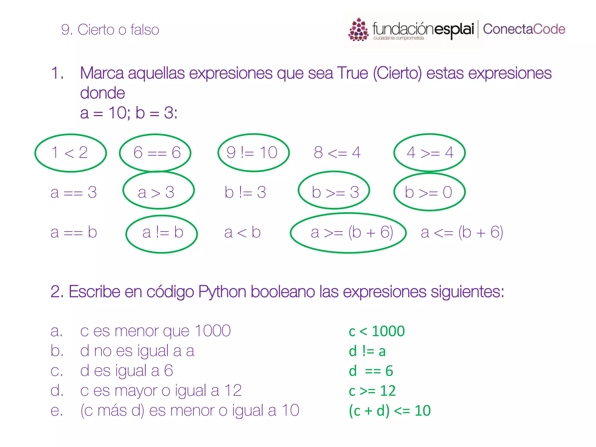 1. Marca aquellas expresiones que sea True (Cierto) estas expresiones
donde
a = 10; b = 3:
1 < 2 6 == 6 9 != 10 8 <= 4 4 >= 4
a == 3 a > 3 b != 3 b >= 3 b >= 0
a == b a != b a < b a >= (b + 6) a <= (b + 6)
2. Escribe en código Python booleano las expresiones siguientes:
a. c es menor que 1000 c < 1000
b. d no es igual a a d != a
c. d es igual a 6 d == 6
d. c es mayor o igual a 12 c >= 12
e. (c más d) es menor o igual a 10 (c + d) <= 10
9. Cierto o falso
 