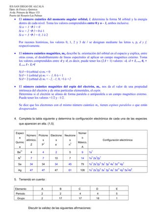 IES SAN DIEGO DE ALCALÁ
Dpto. de Física y Química
Avda. Primero de Mayo 133
Puerto del Rosario-Las Palmas

•

El número cuántico del momento angular orbital, l, determina la forma M orbital y la energía
dentro de cada nivel. Toma los valores comprendidos entre 0 y n - 1, ambos inclusive.
Si n = 1  l = 0
Si n = 2  l = 0 ó 1
Si n = 3  l = 0, 1 ó 2
Por razones históricas, los valores 0, 1, 2 y 3 de / se designan mediante las letras s, p, d y f,
respectivamente.

•

El número cuántico magnético, ml, describe la. orientación del orbital en el espacio y explica, entre
otras cosas, el desdoblamiento de líneas espectrales al aplicar un campo magnético externo. Toma
los valores comprendidos entre -l y -l, es decir, puede tener los (2.l + 1) valores: -l, -l + 1, ..., 0, +
1, .... l - 1,+l
Si l = 0 (orbital s) ml = 0
Si l = 1 (orbital p) ml = - 1, 0 ó + 1
Si l = 2 (orbital d) ml = - 2, -1, 0, +l ó +2

•

El número cuántico magnético del espín del electrón, ms, nos da el valor de una propiedad
intrínseca del electrón y de otras partículas elementales, el espín.
Determina si el electrón se alinea de forma paralela o antiparalela a un campo magnético externo.
Puede tener los valores +1/2 y –1/2.
Se dice que los electrones con el mismo número cuántico ms, tienen espines paralelos o que están
desapareados.

4. Completa la tabla siguiente y determina la configuración electrónica de cada una de las especies
que aparecen en ella. (1,5)
Especi
e
Químic

Número Protone
atómico,

s
+

Electrone

Neutrone

s

s

-

o

Configuración electrónica

Másico,

Z

P

e

4

4

2

5

9

1s

7

7

10

7

14

1s 2s 2p

Se

34

34

34

45

79

1s 2s 2p 3s 3p 4s 3d 4p

Ag

47

47

47

61

108

1s 2s 2p 3s 3p 4s 3d 4p 5s 4d

a
Be
N

2+

3-

n

0

Númer

A
2

2

2

3

2

2

6

2

6

2

10

4

2

2

6

2

6

2

10

6

5. Teniendo en cuenta :
Elemento

A

B

C

D

E

Periodo

2

2

4

4

5

Grupo

2

17

17

18

1

Discutir la validez de las siguientes afirmaciones:

2

9

 