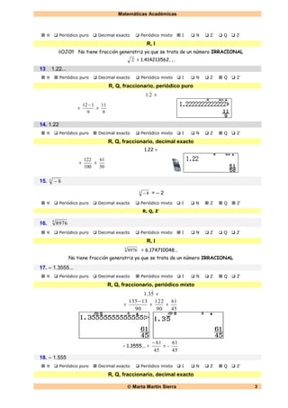Matemáticas Académicas
 Marta Martín Sierra 3
   Periódico puro  Decimal exacto  Periódico mixto  I  N  Z  Q  Z-
R, I
¡¡OJO!! No tiene fracción generatriz ya que se trata de un número IRRACIONAL
2 = 1.414213562...
13 1.22...
   Periódico puro  Decimal exacto  Periódico mixto  I  N  Z  Q  Z-
R, Q, fraccionario, periódico puro
2.1

=
=
9
112 
=
9
11
14. 1.22
   Periódico puro  Decimal exacto  Periódico mixto  I  N  Z  Q  Z-
R, Q, fraccionario, decimal exacto
1.22 =
=
100
122
=
50
61
15. 3 8
3 8 = – 2
   Periódico puro  Decimal exacto  Periódico mixto  I  N  Z  Q  Z-
R, Q, Z-
16. 5
8976
   Periódico puro  Decimal exacto  Periódico mixto  I  N  Z  Q  Z-
R, I
5
8976 = 6.174710048...
No tiene fracción generatriz ya que se trata de un número IRRACIONAL
17. – 1.3555...
   Periódico puro  Decimal exacto  Periódico mixto  I  N  Z  Q  Z-
R, Q, fraccionario, periódico mixto
531

. =
=
90
13135
=
90
122
=
45
61
– 1.3555... =
45
61
= -
45
61
18. – 1.555
   Periódico puro  Decimal exacto  Periódico mixto  I  N  Z  Q  Z-
R, Q, fraccionario, decimal exacto
 