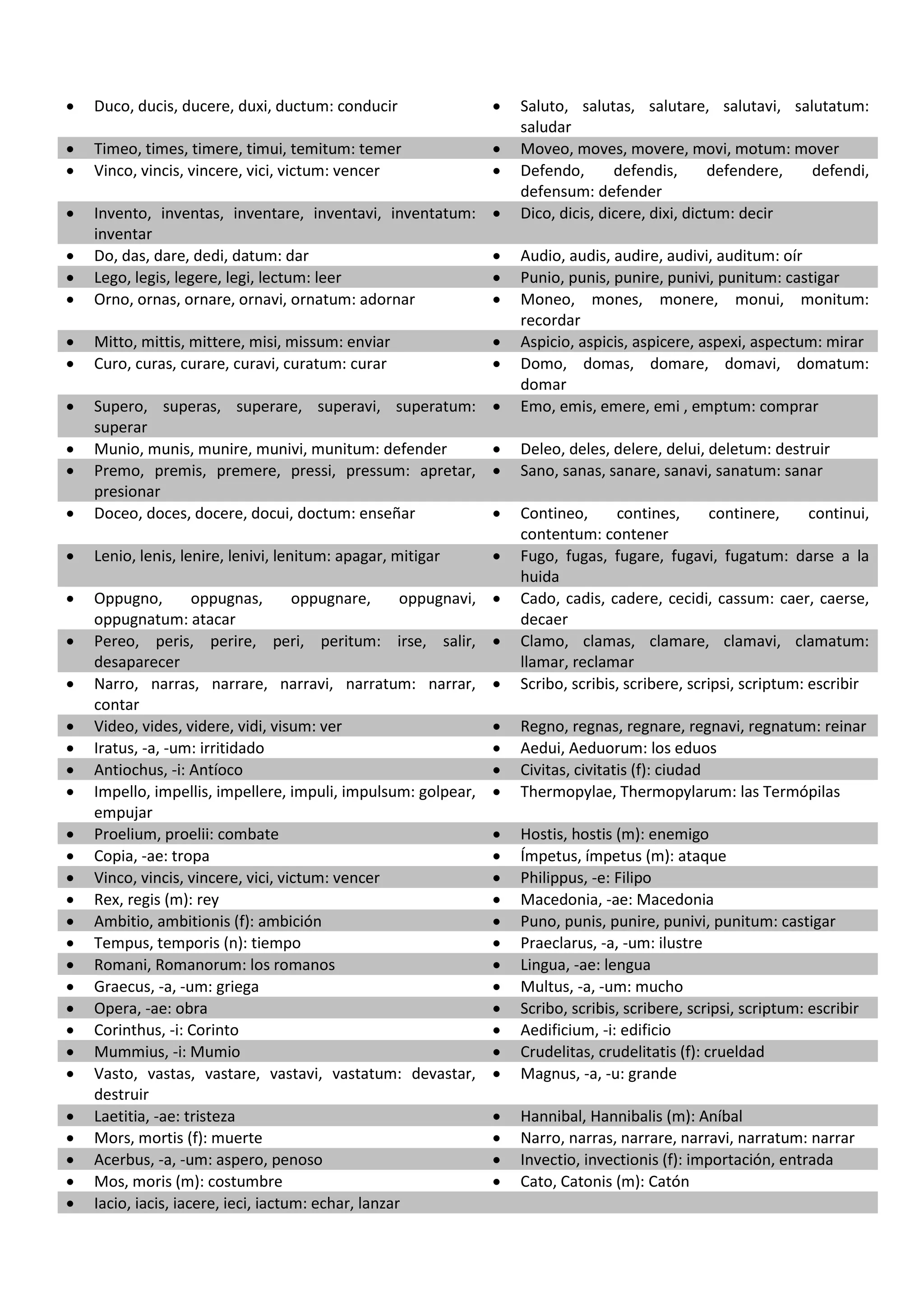 Ejercicios repaso abril 2015 | DOCX