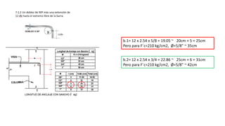 b.1= 12 x 2.54 x 5/8 = 19.05 ~ 20cm + 5 = 25cm
Pero para F´c=210 kg/cm2, Ø=5/8” ~ 35cm
b.2= 12 x 2.54 x 3/4 = 22.86 ~ 25cm + 6 = 31cm
Pero para F´c=210 kg/cm2, Ø=5/8” ~ 42cm
 