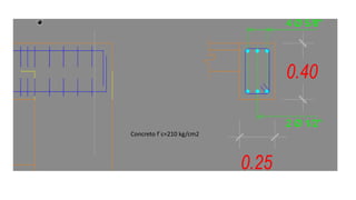 Concreto f´c=210 kg/cm2
 