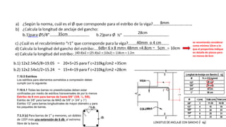 8mm
7.10.5 Estribos
Los estribos para elementos sometidos a compresión deben
cumplir con lo siguiente:
7.10.5.1 Todas las barras no preesforzadas deben estar
confinadas por medio de estribos transversales de por lo menos
Estribo de 8 mm para barras de hasta 5/8” (3/8, ½, 5/8),
Estribo de 3/8” para barras de MAS de 5/8” (= 3/4” y 1”)
Estribo 1/2” para barras longitudinales de mayor diámetro y para
los paquetes de barras.
½”
40mm o 4 cm
7.1.3 (c) Para barras de 1” y menores, un doblez
de 135º más una extensión de 6 db al extremo
libre de la barra.
b.1) 12x2.54x5/8=19.05 20+5=25 para f´c=210kg/cm2 =35cm
35cm 28cm
~
b.2) 12x2.54x1/2=15.24 15+4=19 para f´c=210kg/cm2 =28cm
6db= 6 x 8 mm= 48mm =4.8cm
~
~
(40-8)x2 + (25-8)x2 + (10x2) = 118cm = 1.2m
se recomienda considerar
como mínimo 10cm o lo
que el proyectista indique
en detalle de planos pero
no menos de 6cm
5cm ~ 10cm
 