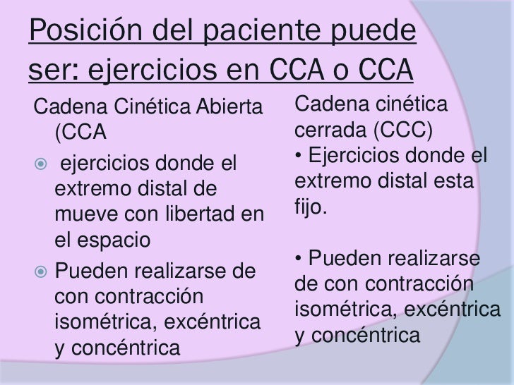 cadena cinetica cerrada y abierta ejemplos ejercicios resistidos cadena cinetica cerrada y abierta ejemplos ejercicios resistidos