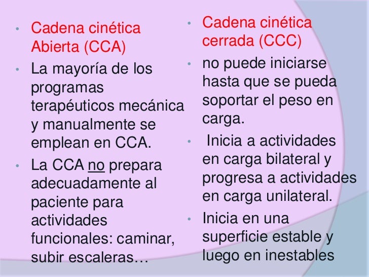 cadena cinetica cerrada y abierta ejemplos ejercicios resistidos cadena cinetica cerrada y abierta ejemplos ejercicios resistidos