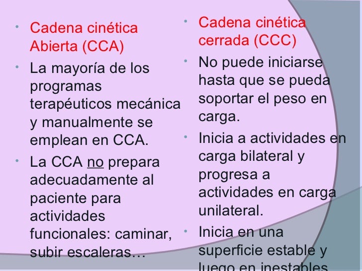 cadena cinetica cerrada y abierta ejemplos ejercicios resistidos cadena cinetica cerrada y abierta ejemplos ejercicios resistidos