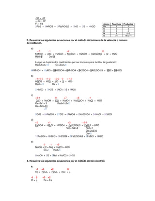 -3B = -6F
        = 4C – 3F
        F = 4/3                                                           Átomo    Reactivos   Productos
        3PbS + 8HNO3 = 3Pb(NO3)2 + 2NO + 3S + 4H2O                        Pb           3           3
                                                                          S            3           3
                                                                          H            8           8
                                                                          N            8          6+2
                                                                          O           24        18+2+4

3. Resuelva las siguientes ecuaciones por el método del número de la valencia o número
de oxidación.

   a)
         +7      -1           +2                        0
        KMnO4 + AlI3 + H2SO4 = MnSO4 + K2SO4 + Al2(SO4)3 + I2 + H2O
        Red=5    Ox=3

        Luego se duplican los coeficientes por ser impares para facilitar la igualación:
        Red=5x2=10        Ox=3x2=6

   6KMnO4 + 10AlI3 + 24H2SO4 = 6MnSO4 + 3K2SO4 + 5Al2(SO4)3 + 15I2 + 24H2O

   b)
        +1+5-2 +1-2  +2-2 0  +1-2
        HNO3 + H2S = NO + S + H20
        Red = 3     Ox = 2

        2HNO3 + 3H2S = 2NO + 3S + 4H20

   c)
        +3-1          0      +7       +6       -1
        CrI3 + NaOH + Cl2 = NaIO4 + Na2CrO4 + NaCl + H2O
        Ox=3x1= 3       Red=1x2=2
        Ox=8x3=24
               27

        2CrI3 + 64NaOH + 27Cl2 = 6NaIO4 + 2Na2CrO4 + 54NaCl + 32H2O

   d)
        +2        +1             +3         +3-1
        FeSO4 + HBrO + H2SO4 = Fe2(SO4)3 + FeBr3 + H2O
                               Red=1x2=2        Red=1
                                                Ox=2x3=6
                                                Ox=5
        12FeSO4 + 6HBrO + 3H2SO4 = 5Fe2(SO4)3 + 2FeBr3 + 6H2O

   e)
              0     -1    +5
        NaOH + I2 = NaI + NaIO3 + H20
              Ox=1      Red=5

        6NaOH + 3I2 = 5NaI + NaIO3 + 3H20

4. Resuelva las siguientes ecuaciones por el método del ion electrón

   a.
        -1 +3       +2            0
        KI + FeCl3 = FeCl2 + KCl + I2

   -1 0        +3 +2
   2I = I2      Fe = Fe
 
