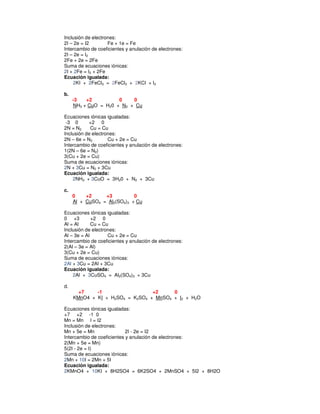 Inclusión de electrones:
2I – 2e = I2        Fe + 1e = Fe
Intercambio de coeficientes y anulación de electrones:
2I – 2e = I2
2Fe + 2e = 2Fe
Suma de ecuaciones iónicas:
2I + 2Fe = I2 + 2Fe
Ecuación igualada:
    2KI + 2FeCl3 = 2FeCl2 + 2KCl + I2

b.
     -3   +2          0    0
     NH3 + CuO = H20 + N2 + Cu

Ecuaciones iónicas igualadas:
 -3 0      +2 0
2N = N2     Cu = Cu
Inclusión de electrones:
2N – 6e = N2        Cu + 2e = Cu
Intercambio de coeficientes y anulación de electrones:
1(2N – 6e = N2)
3(Cu + 2e = Cu)
Suma de ecuaciones iónicas:
2N + 3Cu = N2 + 3Cu
Ecuación igualada:
    2NH3 + 3CuO = 3H20 + N2 + 3Cu

c.
     0    +2     +3          0
     Al + CuSO4 = Al2(SO4)3 + Cu

Ecuaciones iónicas igualadas:
0 +3         +2 0
Al = Al      Cu = Cu
Inclusión de electrones:
Al – 3e = Al        Cu + 2e = Cu
Intercambio de coeficientes y anulación de electrones:
2(Al – 3e = Al)
3(Cu + 2e = Cu)
Suma de ecuaciones iónicas:
2Al + 3Cu = 2Al + 3Cu
Ecuación igualada:
    2Al + 3CuSO4 = Al2(SO4)3 + 3Cu

d.
       +7    -1                  +2     0
     KMnO4 + KI + H2SO4 = K2SO4 + MnSO4 + I2 + H2O

Ecuaciones iónicas igualadas:
+7 +2 -1 0
Mn = Mn I = I2
Inclusión de electrones:
Mn + 5e = Mn                2I - 2e = I2
Intercambio de coeficientes y anulación de electrones:
2(Mn + 5e = Mn)
5(2I - 2e = I)
Suma de ecuaciones iónicas:
2Mn + 10I = 2Mn + 5I
Ecuación igualada:
2KMnO4 + 10KI + 8H2SO4 = 6K2SO4 + 2MnSO4 + 5I2 + 8H2O
 