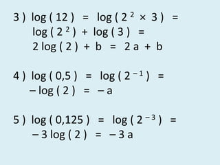 3 )  log ( 12 )   =   log ( 2 2  ×  3 )   =      log ( 2 2 )  +  log ( 3 )   =      2 log ( 2 )  +  b   =   2 a  +  b  4 )  log ( 0,5 )   =   log ( 2 – 1 )   =     – log ( 2 )   =   – a 5 )  log ( 0,125 )   =   log ( 2 – 3 )   =– 3 log ( 2 )   =   – 3 a
