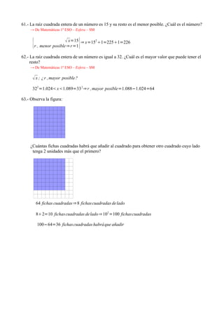 61.- La raíz cuadrada entera de un número es 15 y su resto es el menor posible. ¿Cuál es el número?
     → De Matemáticas 1º ESO – Esfera – SM



      {r , menor posible⇒x=15}⇒ x=15 1=2251=226
                           r =1
                                             2




62.- La raíz cuadrada entera de un número es igual a 32. ¿Cuál es el mayor valor que puede tener el
     resto?
     → De Matemáticas 1º ESO – Esfera – SM

       x ; ¿ r , mayor posible ?
      322 =1.024 x1.089=33 2 ⇒ r , mayor posible=1.088−1.024=64

63.- Observa la figura:




     ¿Cuántas fichas cuadradas habrá que añadir al cuadrado para obtener otro cuadrado cuyo lado
      tenga 2 unidades más que el primero?




        64 fichas cuadradas ⇒ 8 fichas cuadradas de lado

        82=10 fichas cuadradas de lado ⇒ 102 =100 fichas cuadradas

        100−64=36 fichas cuadradas habrá que añadir
 