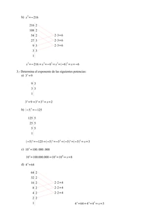 h) x 3 =−216

          216 2
          108 2
              54 2             2⋅3=6
              27 3             2⋅3=6
               9 3             2⋅3=6
               3 3
               1

       x 3=−216 ⇒ x 3=−63 ⇒ x 3=−63 ⇒ x=−6

3.- Determina el exponente de las siguientes potencias:
    a) 3 x =9

              9 3
              3 3
              1

      3 x =9 ⇒3 x =3 2 ⇒ x=2

   b)  −5 x =−125

         125 5
          25 5
              5 5
              1

       −5 x =−125 ⇒−5 x =−5 3 ⇒−5 x =−53 ⇒ x=3

   c) 10 x =100. 000 . 000
          x                    x    8
       10 =100.000.000 ⇒10 =10 ⇒ x=8

   d) 4 x=64

              64 2
              32 2
              16 2             2⋅2=4
               8 2             2⋅2=4
               4 2             2⋅2=4
               2 2
                                               x          x   3
               1                              4 =64⇒ 4 =4 ⇒ x=3
 