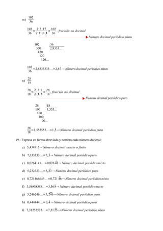 102
    m)
          36

         102 2· 3 ·17     102
            =           ⇒     , fracción no decimal
          36 2· 2 · 3· 3 36
                                                      Número decimal periódico mixto

               102       36
                300      2,8333…
                 120
                   120
                    120…

         102                 
             =2,8333333=2,8 3  Número decimal periódico mixto
          36

         28
    n)
         18

         28 2 · 2 ·7 28
           =        ⇒ , fracción no decimal
         18 2 · 3· 3 18
                                                  Número decimal periódico puro

               28       18
               100      1,555...
                100
                  100
                   100...

         28               
            =1,555555=1, 5  Número decimal periódico puro
         18

19.- Expresa en forma abreviada y nombra cada número decimal:

    a) 5,434915 Número decimal exacto o finito

                    
    b) 7,333333=7, 3 Número decimal periódico puro

    c) 0,0264141=0,026  Número decimal periódico mixto
                        41

                    
    d) 5,232323=5, 23 Número decimal periódico puro

    e) 0,721464646=0,721  Número decimal periódicomixto
                          46

                        
    f) 3,56888888=3,56 8 Número decimal periódicomixto

                    
    g) 5,246246=5, 246  Número decimal periódico puro

    h) 0,444444=0,   Número decimal periódico puro
                    4

                        
    i) 7,31252525=7,31 25  Número decimal periódico mixto
 
